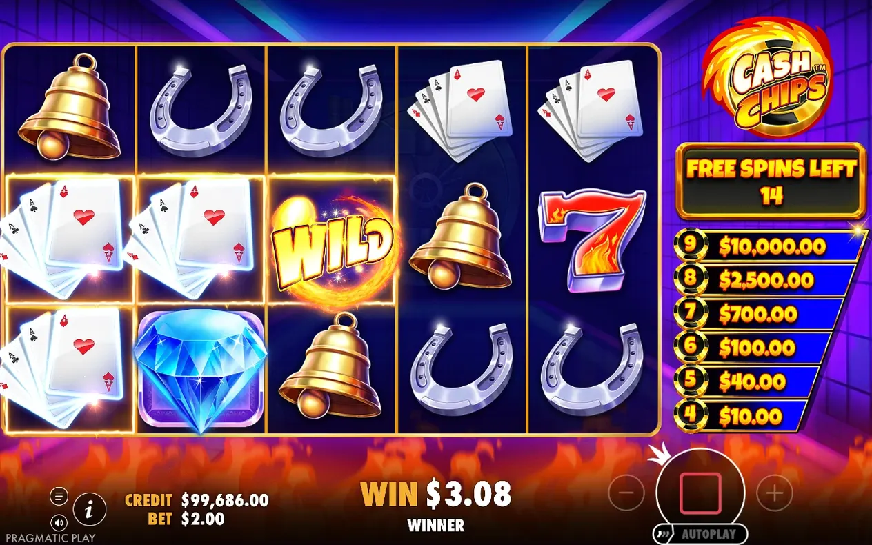 Freispiele mit Glocke, Hufeisen, WILD-Symbol und Diamant; 14 Freispiele übrig, Gewinn 3,08 $.
