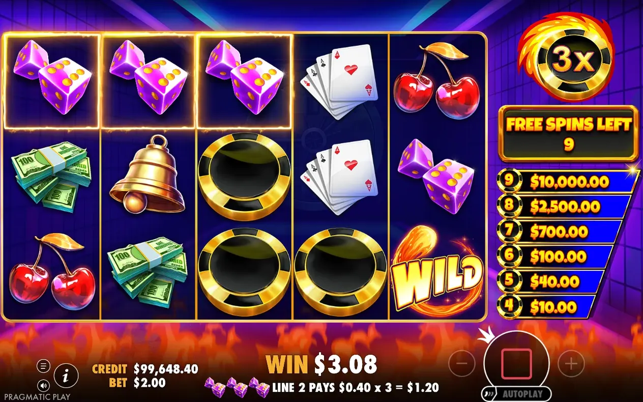 Freispielrunde mit 3x-Multiplikator zeigt Gewinnlinie: Linie 2 zahlt 0,40 $ x 3 = 1,20 $.