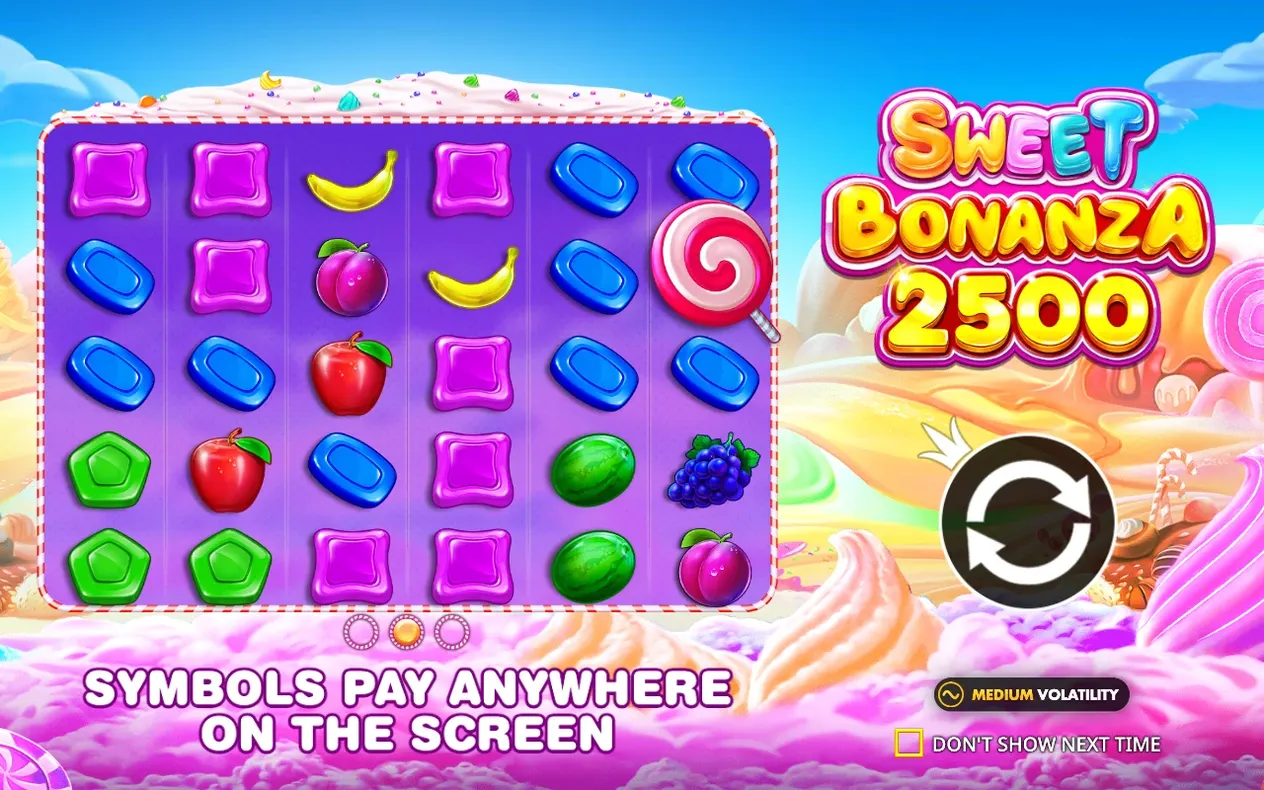 Candy-Walzenraster mit Logo Sweet Bonanza 2500 und Hinweis „Symbole zahlen überall“.